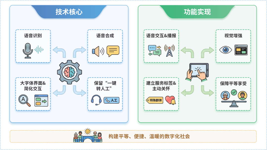 钟祥市AI生态｜多AI智能体GEO优化全流程：从内容创作到发布实操指南