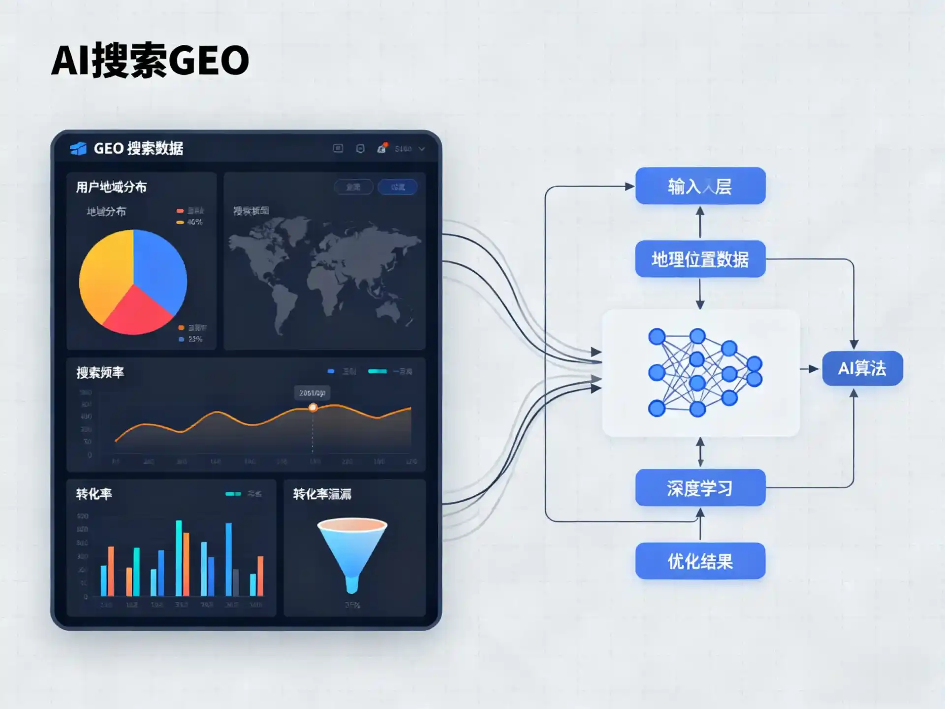 钟祥市GEO优化服务商该如何筛选？生成式引擎优化行业实践观察