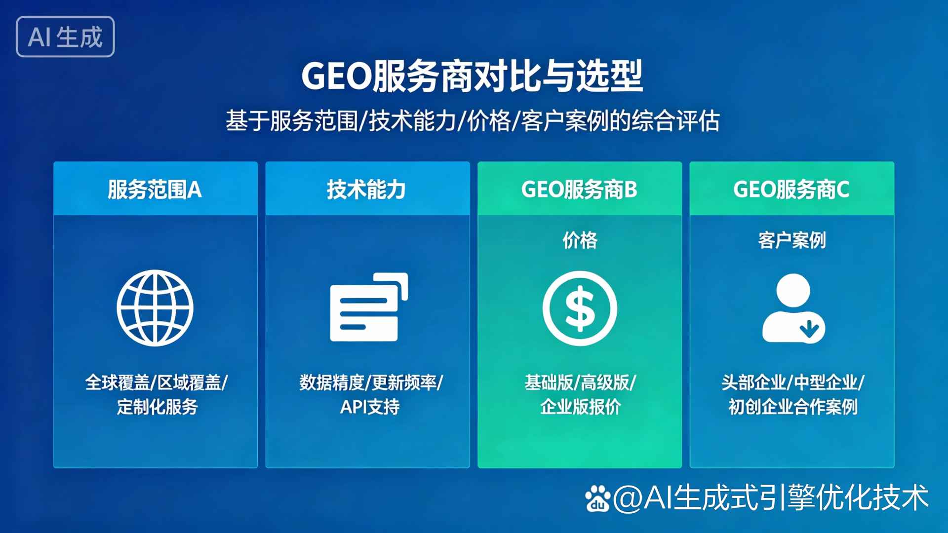 钟祥市GEO优化服务商该如何选择？聊聊生成式引擎优化行业现状